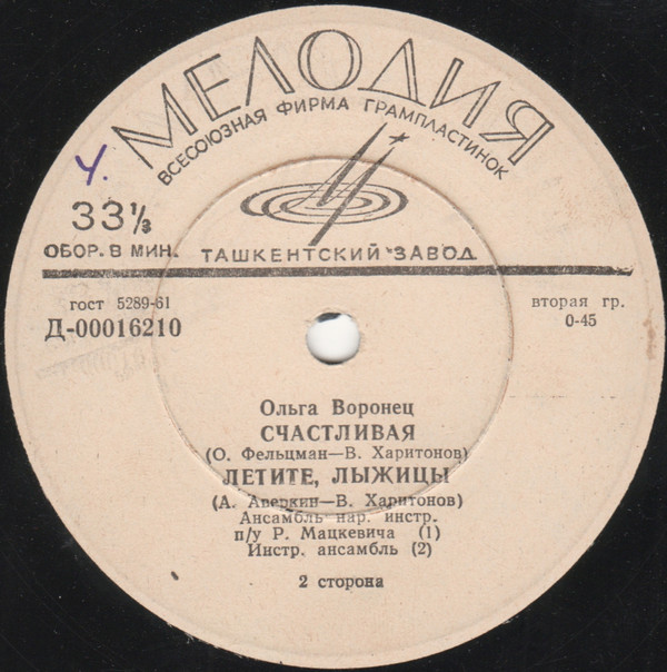 Ольга Воронец