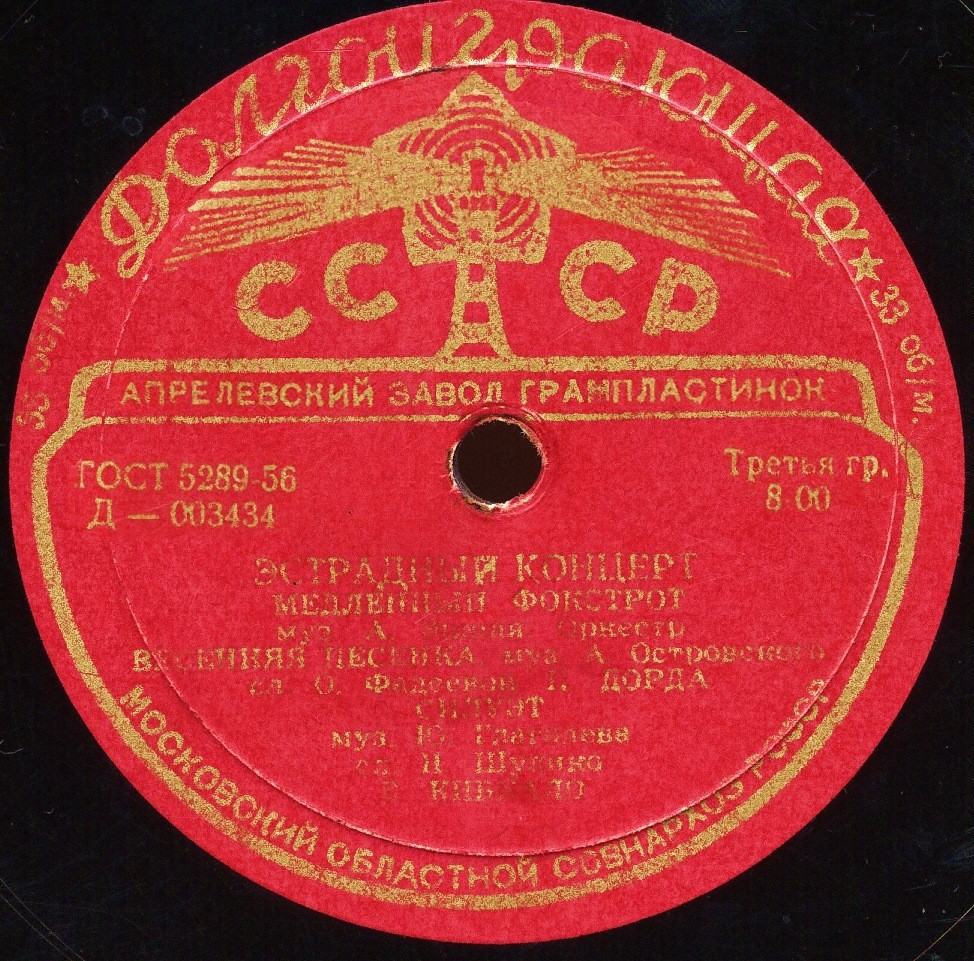 Эстрадный концерт № 36