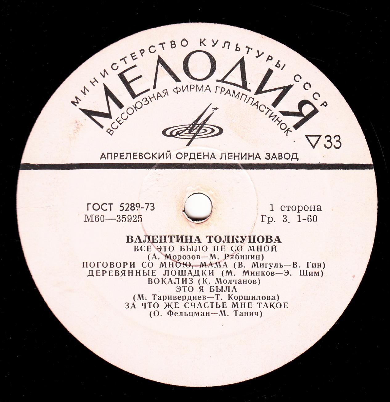 Валентина Толкунова