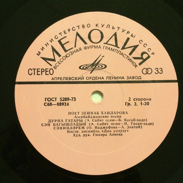 ХАНЛАРОВА Зейнаб