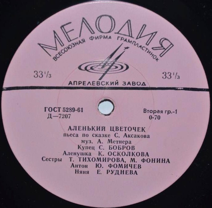 А. Метнер. «Аленький цветочек», инсценировка по сказке С. Аксакова