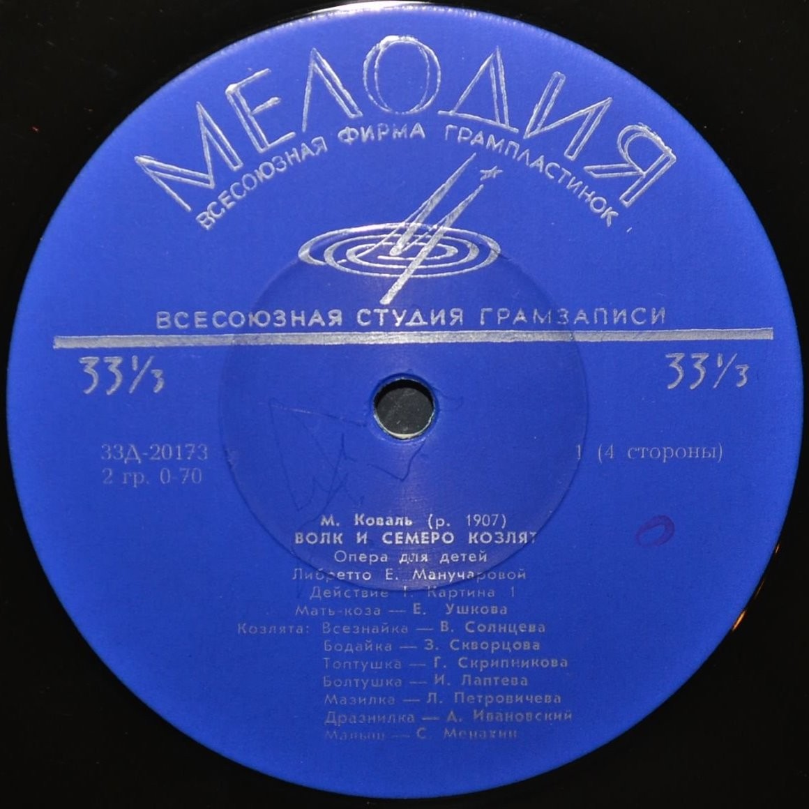 М. КОВАЛЬ (1907-1971) «Волк и семеро козлят»: опера для детей
