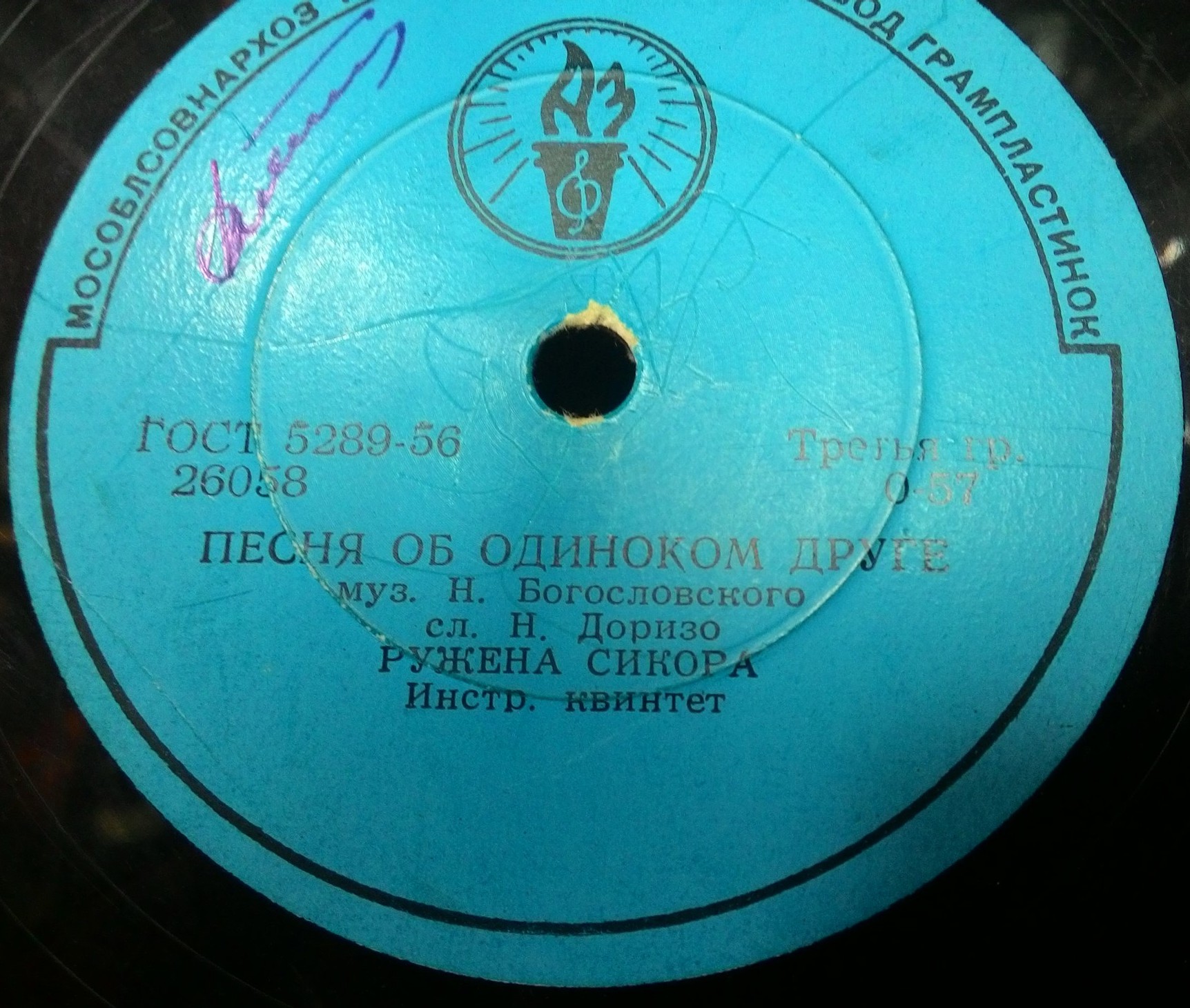 Ружена Сикора