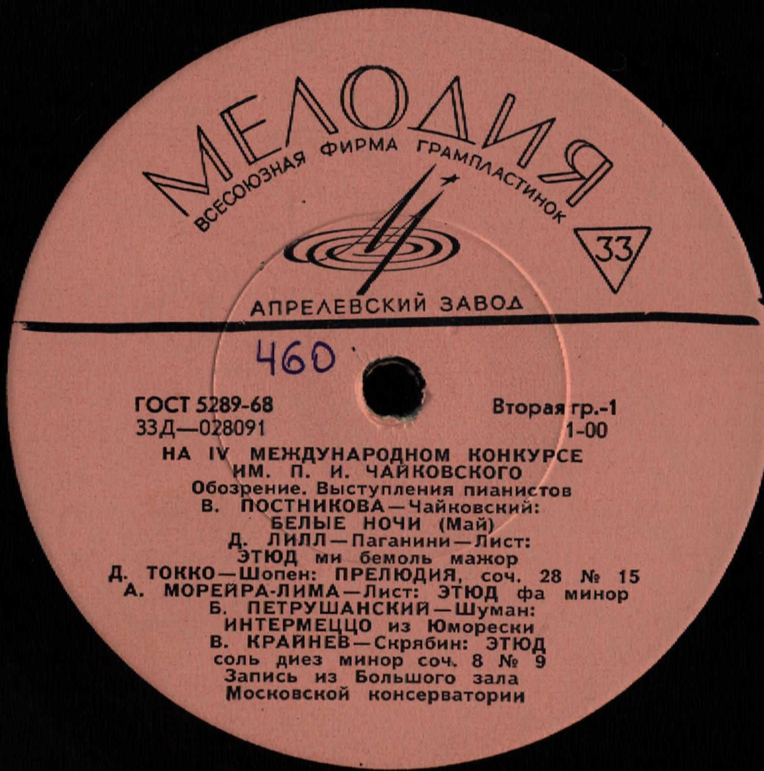 IV Международный конкурс им. П. И. Чайковского. Пианисты