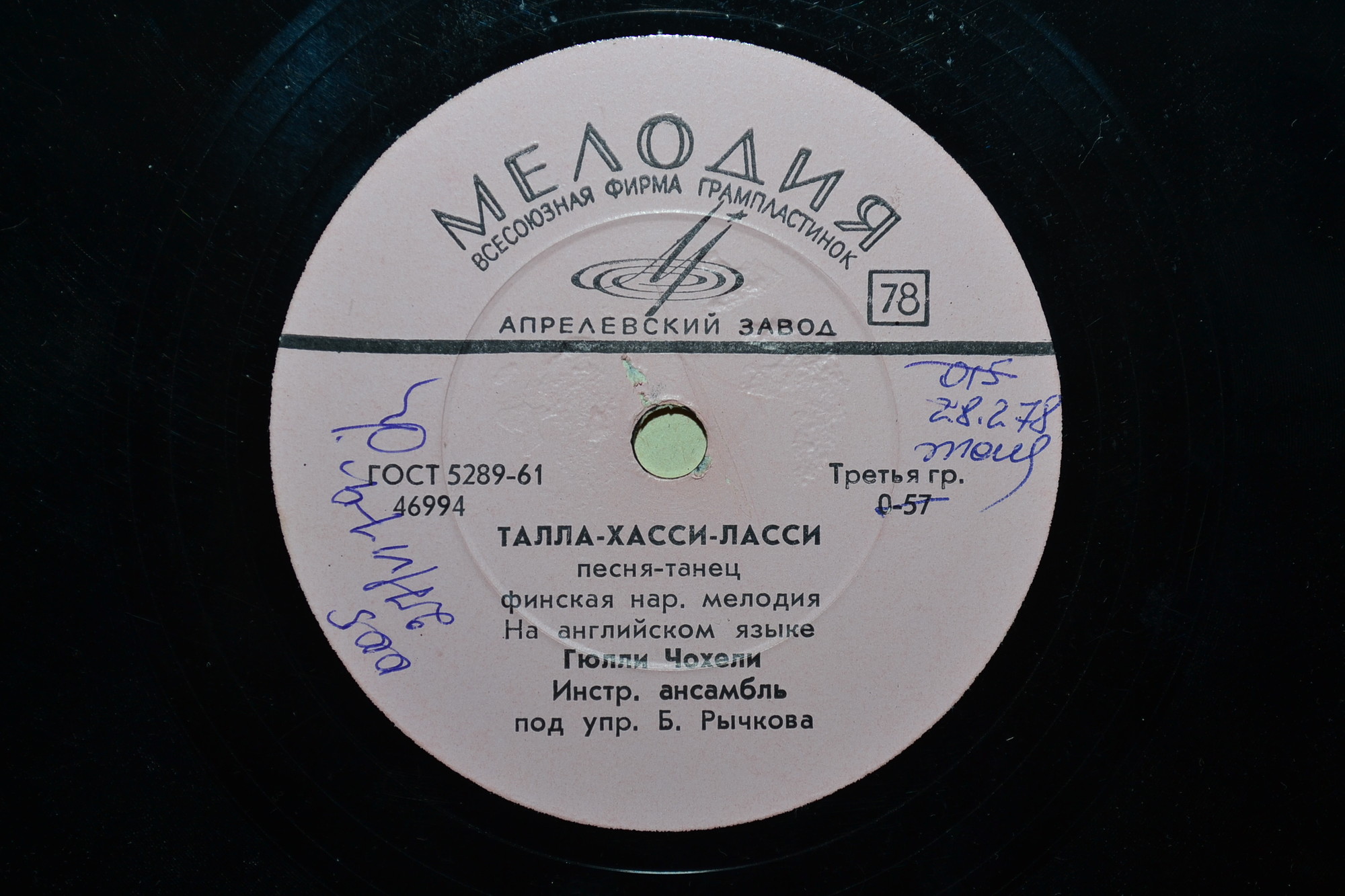 Гюлли Чохели