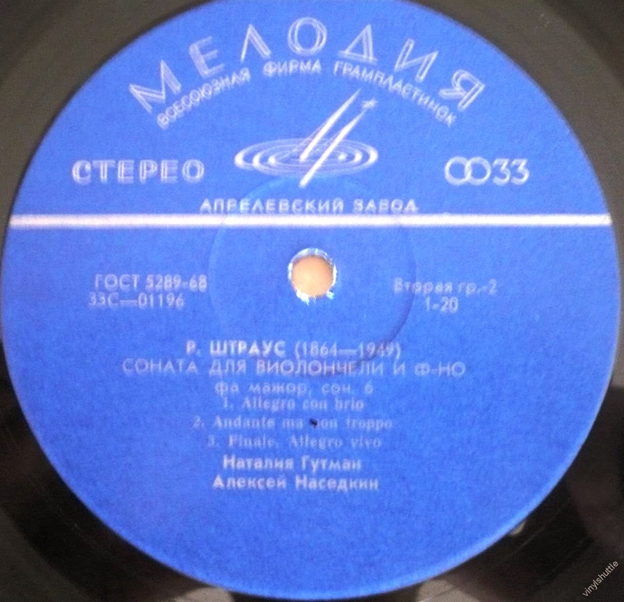 СОНАТЫ ДЛЯ ВИОЛОНЧЕЛИ И ФОРТЕПИАНО Ф. ШУБЕРТА И Р. ШТРАУСА