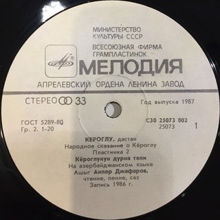 ДАСТАН «КЕРОГЛУ». Нар. сказание о Кёроглу