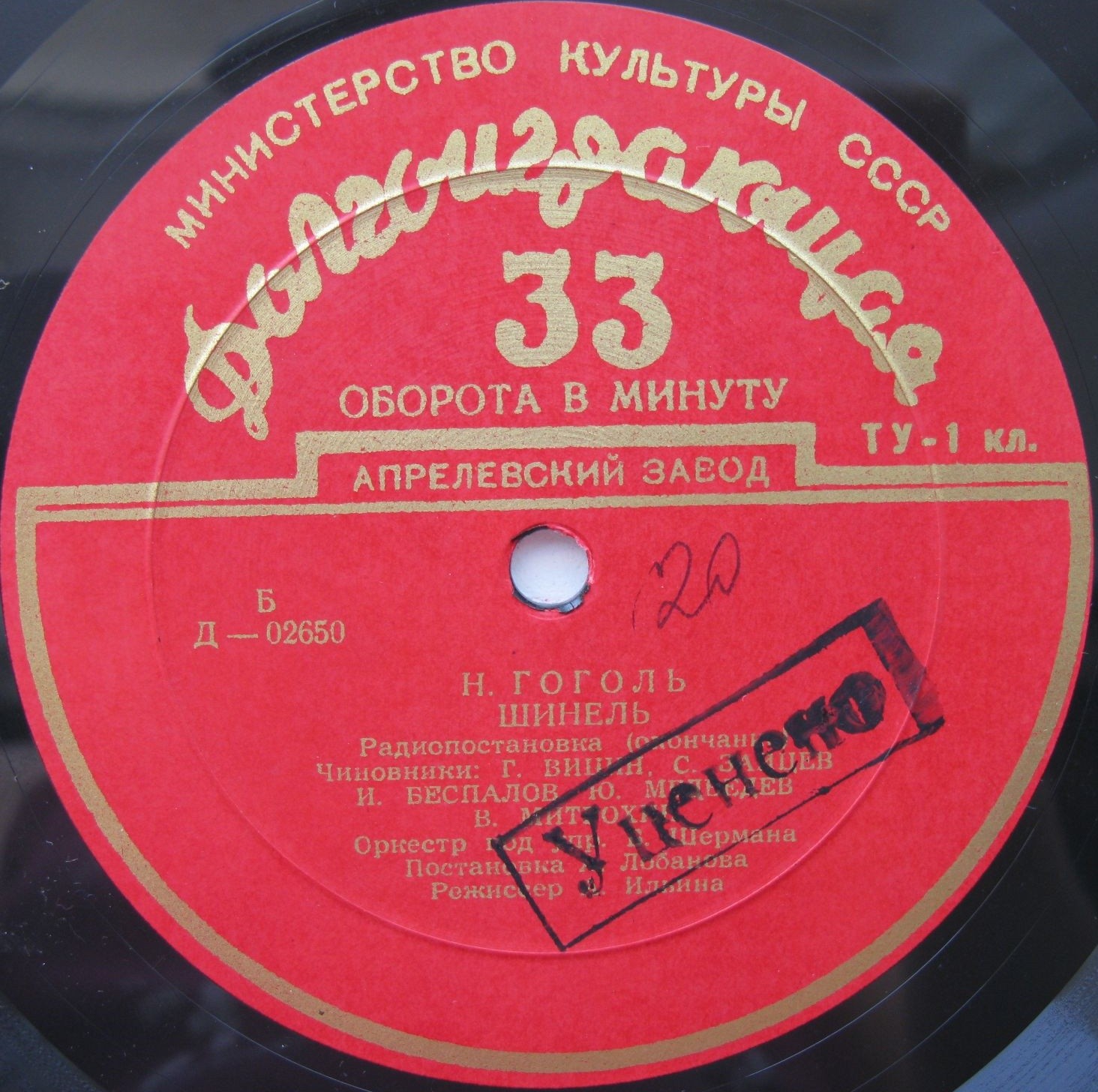 Н. ГОГОЛЬ (1809-1852) "Шинель": инсценировка повести