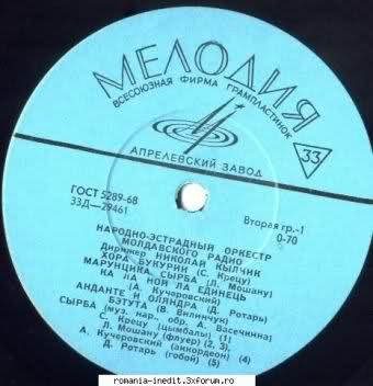 Молдавские мелодии