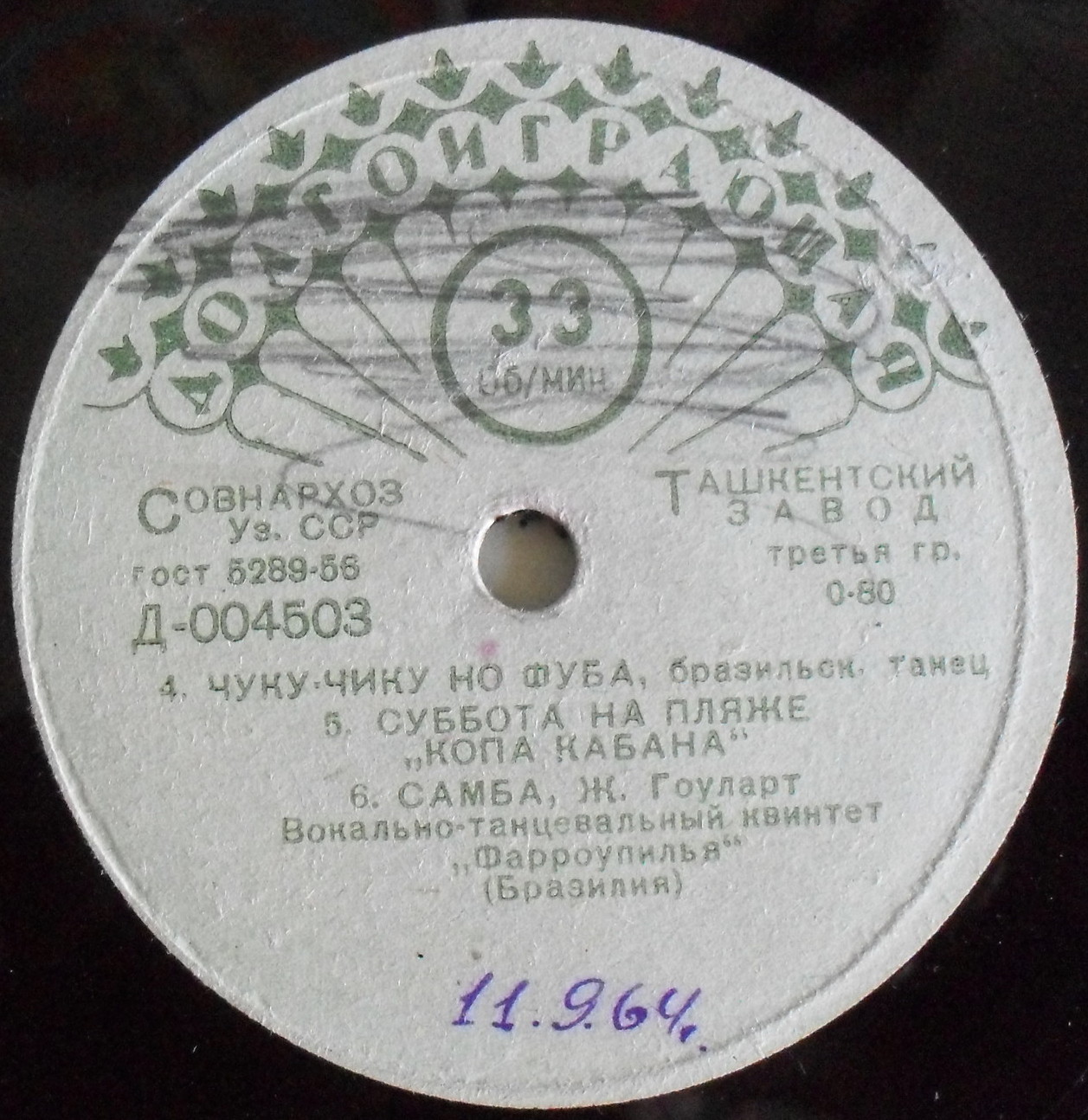 Концерт бразильских артистов