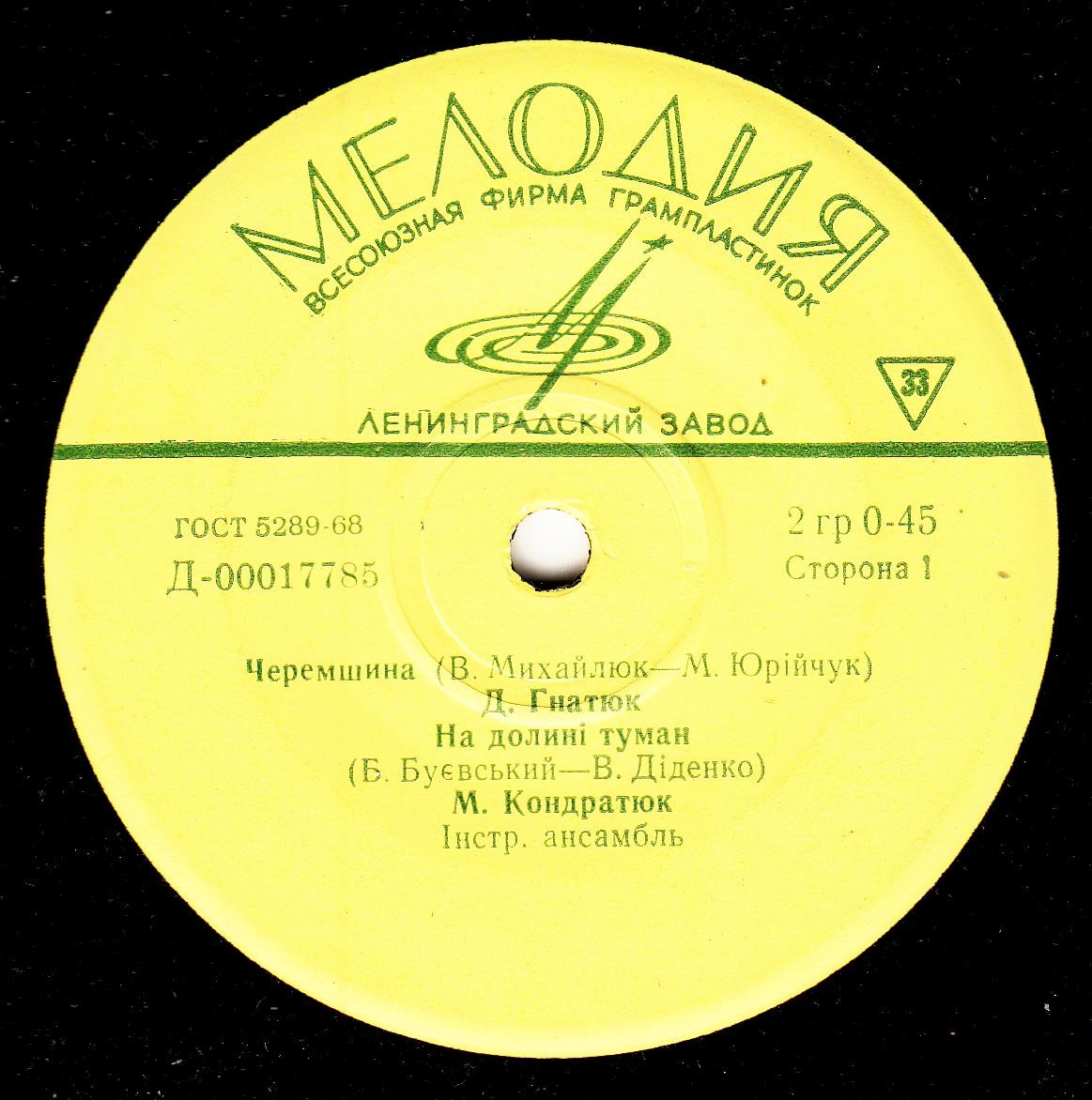 Песни украинских композиторов