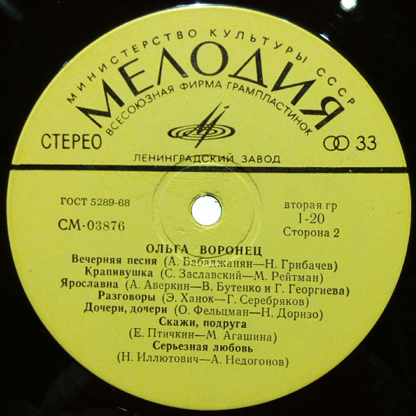 Ольга Воронец