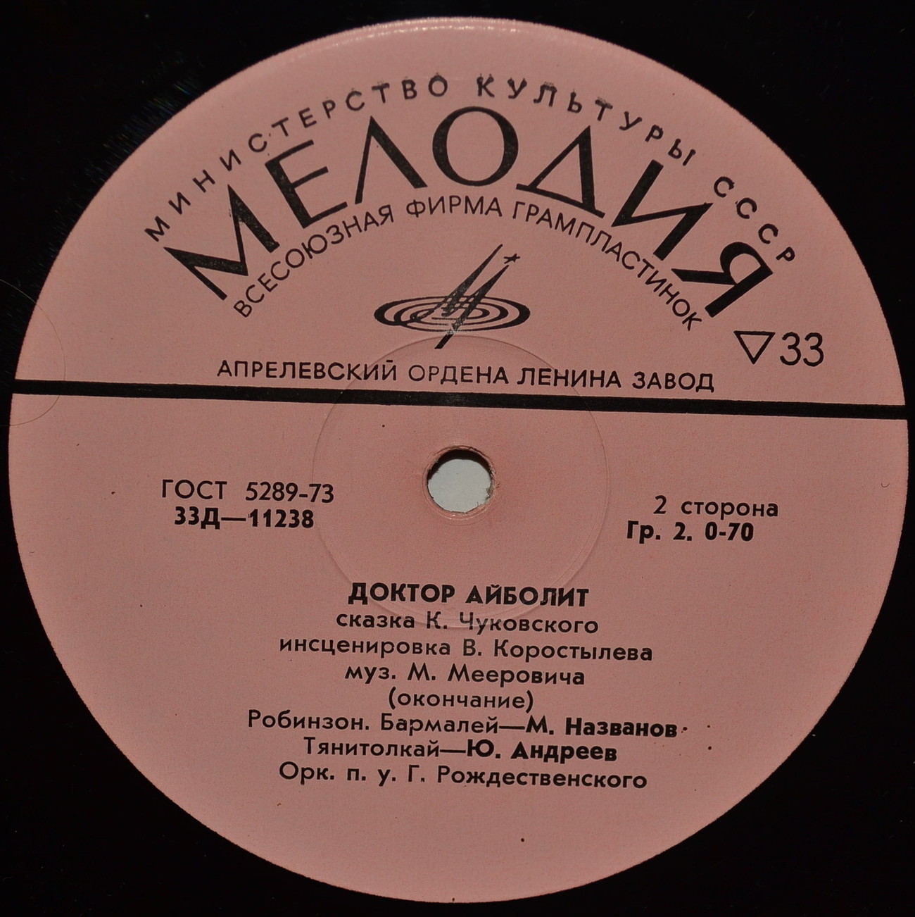 К. И. Чуковский. Доктор Айболит