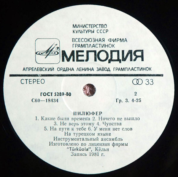 НИЛЮФЕР. Nilüfer