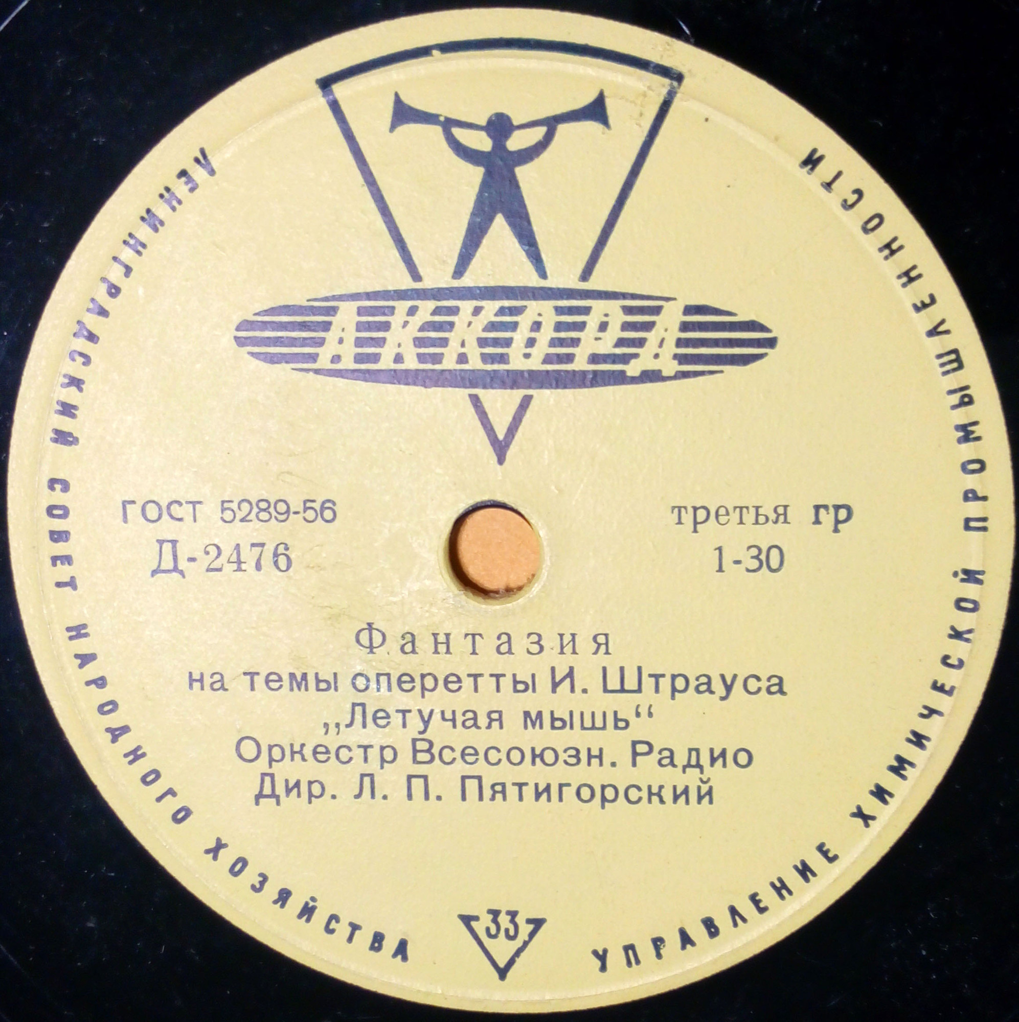 Фантазии на темы оперетт - Штраус: "Летучая мышь", Кальман: "Сильва"