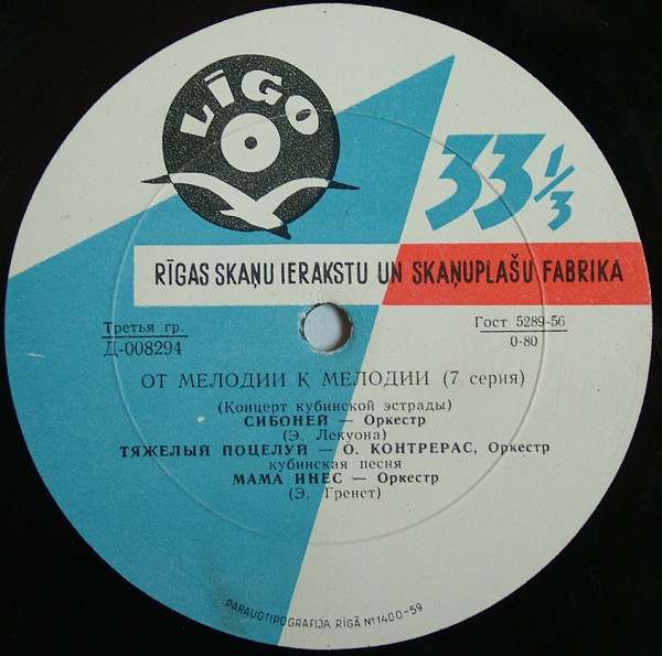 ОТ МЕЛОДИИ К МЕЛОДИИ (7 серия): Концерт кубинской эстрады