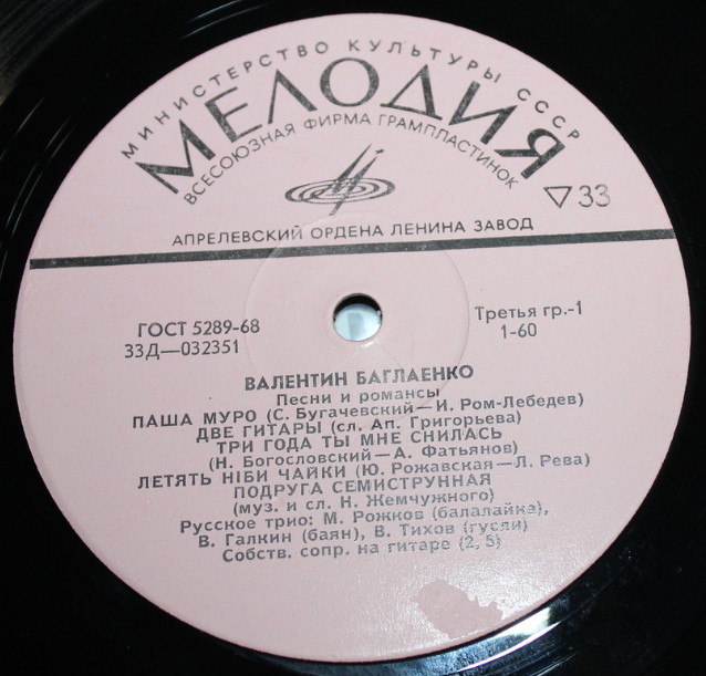 Валентин БАГЛАЕНКО