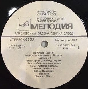 ДАСТАН «КЕРОГЛУ». Нар. сказание о Кёроглу