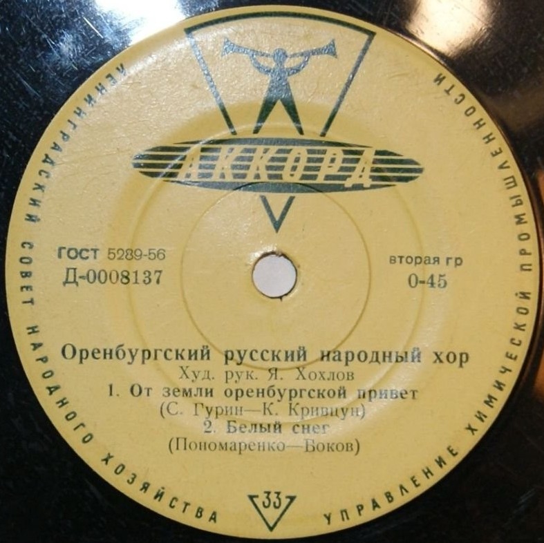 Оренбургский русский народный хор. Худ. рук. Я. Хохлов