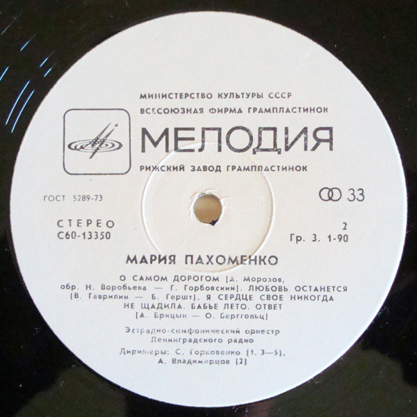 Мария Пахоменко