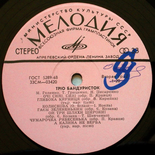 Трiо бандуристок. МАЙЯ ГОЛЕНКО. ТАМАРА ГРИЦЕНКО. НИНА ПИСАРЕНКО