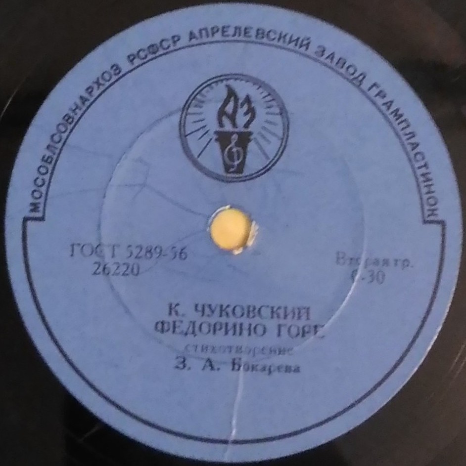 К.Чуковский. Федорино горе