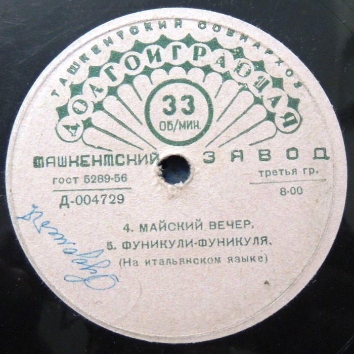 Беньямино Джильи - Итальянские песни