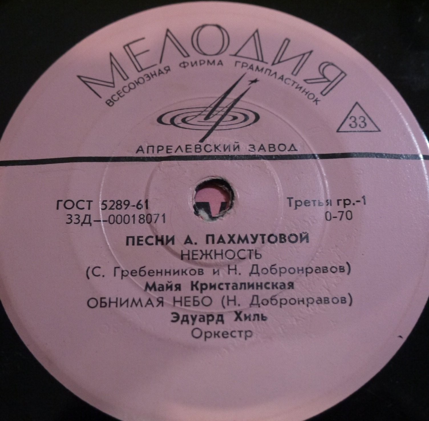 Песни Александры Пахмутовой