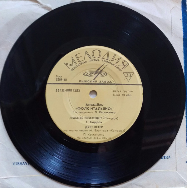 Ансамбль «Фольк» п/у П. Кастаньино (Италия)