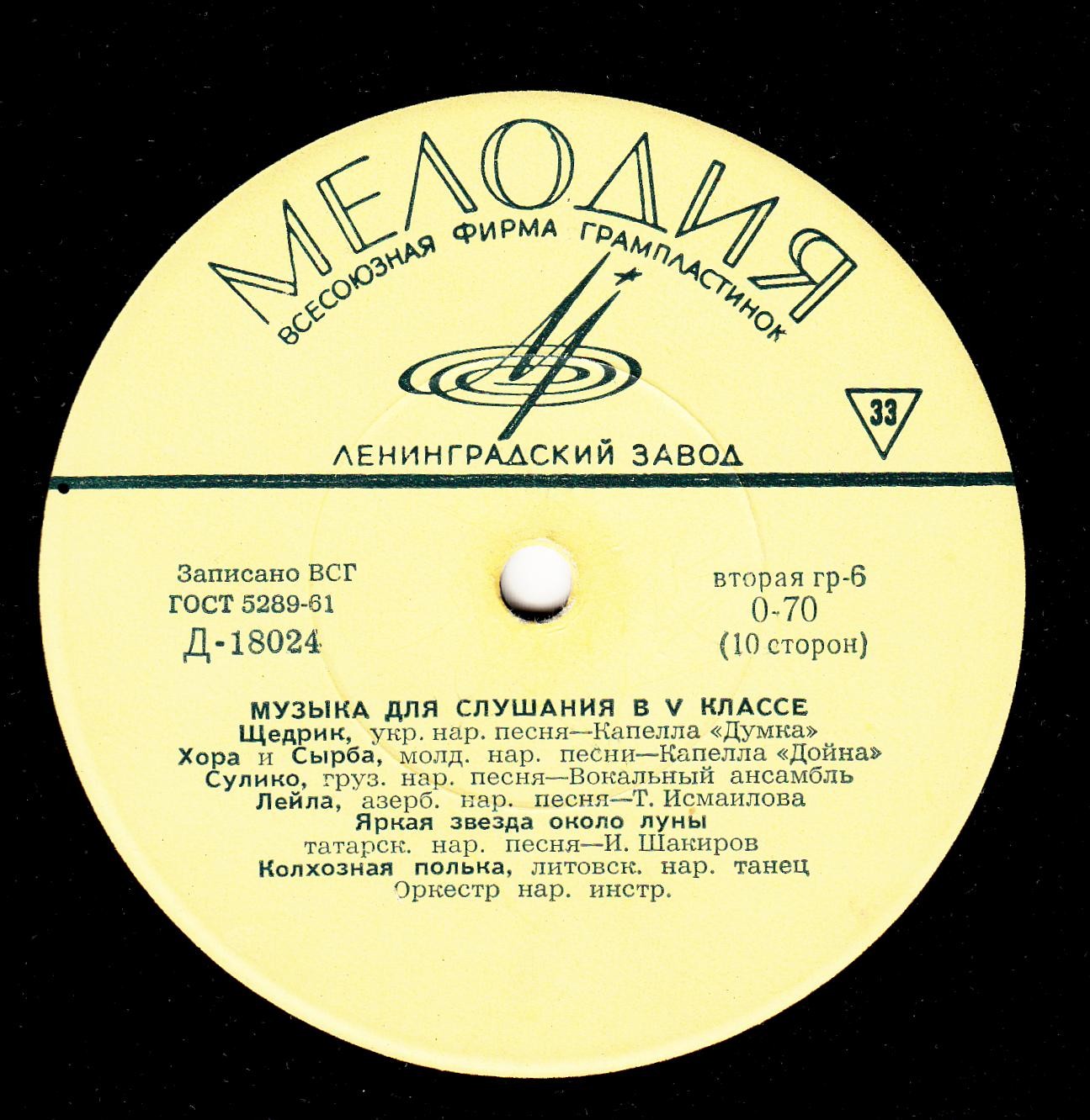 Музыка для слушания в V классе