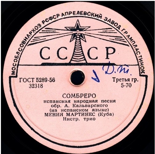 Мения Мартинес — Сомбреро / Меленко