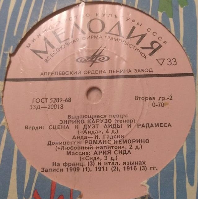 Выдающиеся певцы - Энрико Карузо (тенор)