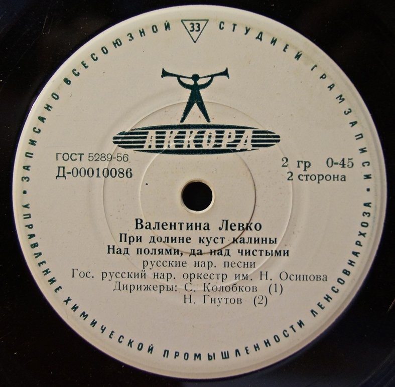 Валентина Левко