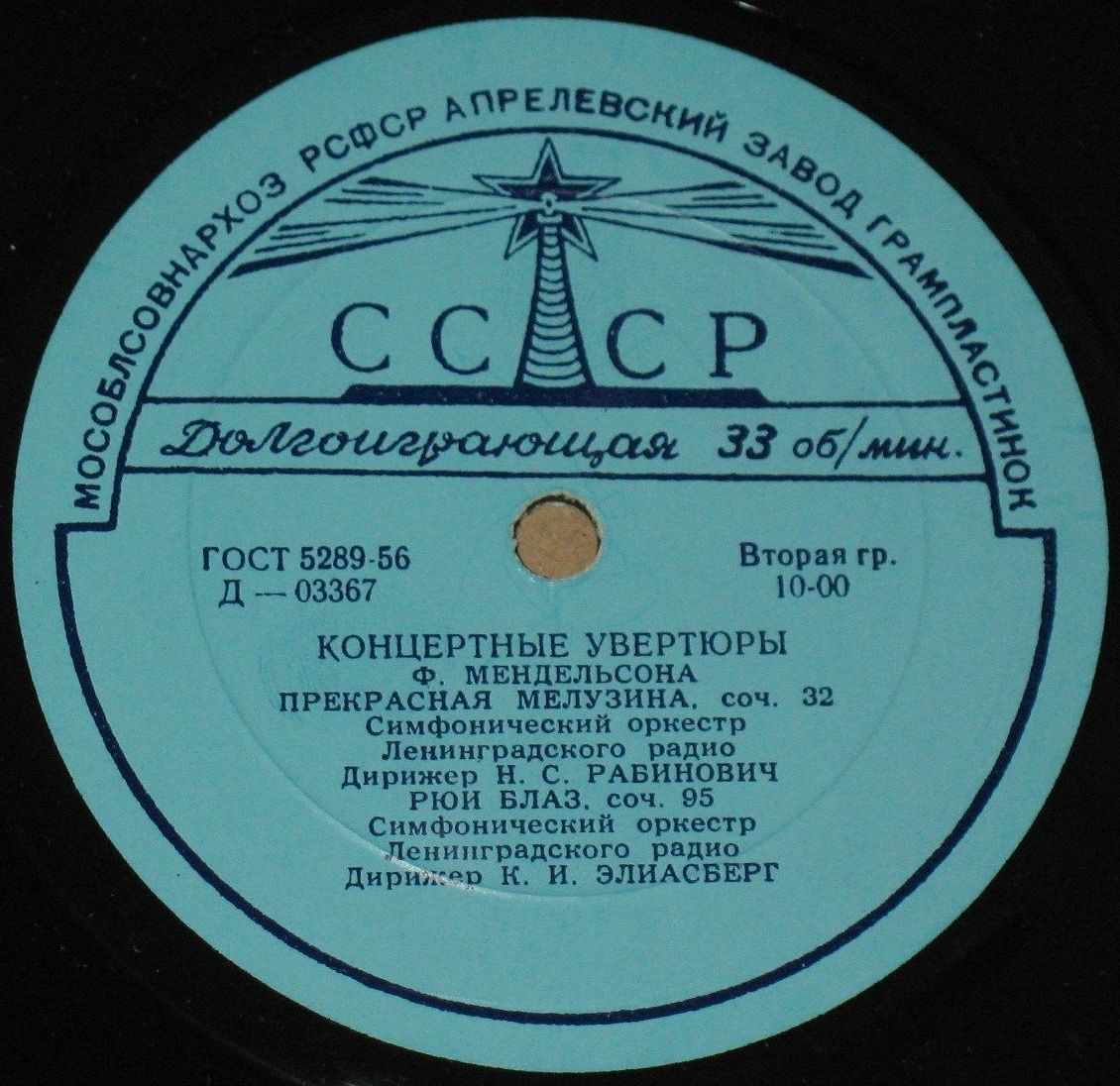 Ф. Мендельсон: Концертные увертюры