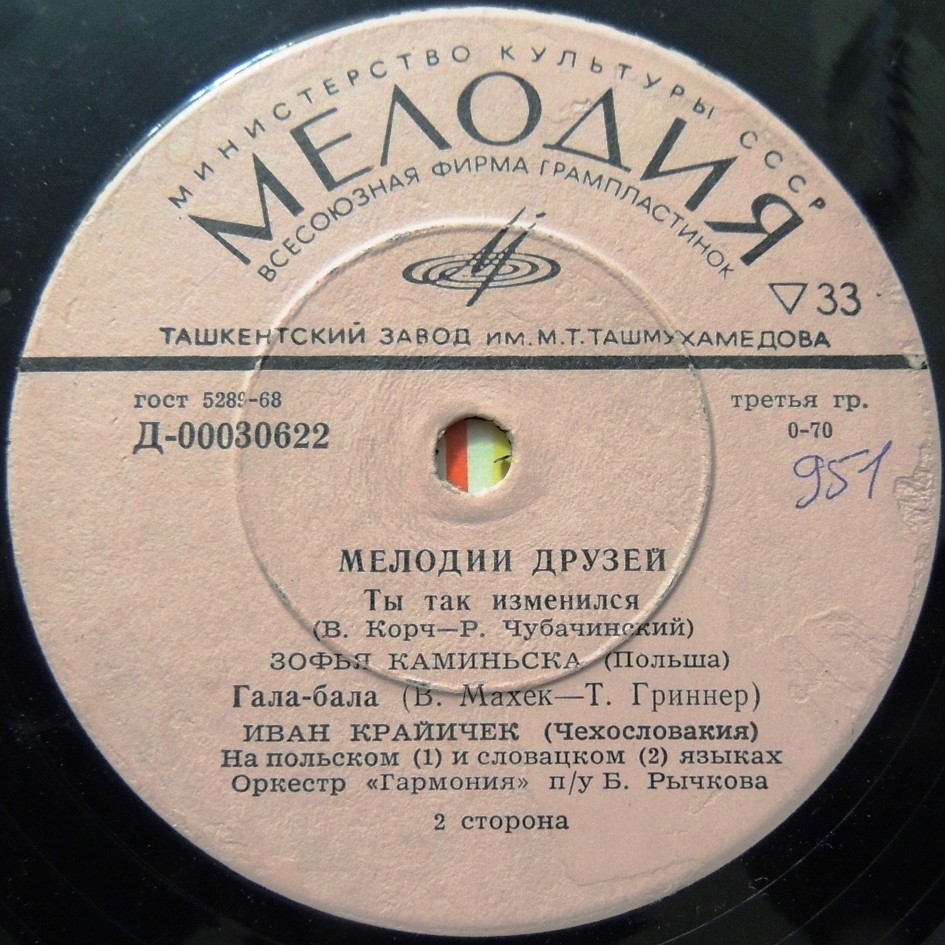 Мелодии друзей
