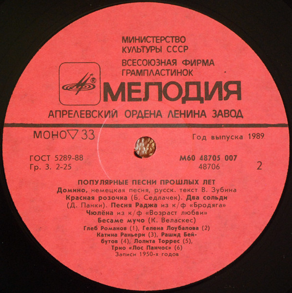 Популярные песни прошлых лет