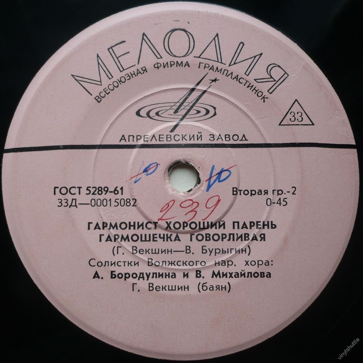 СОЛИСТЫ ГОС. ВОЛЖСКОГО РУССКО­ГО НАР. ХОРА
