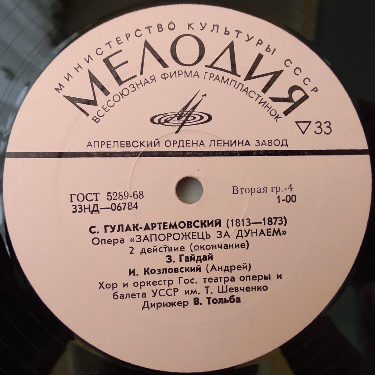 С. Гулак-Артемовский. Опера «Запорожец за Дунаем»