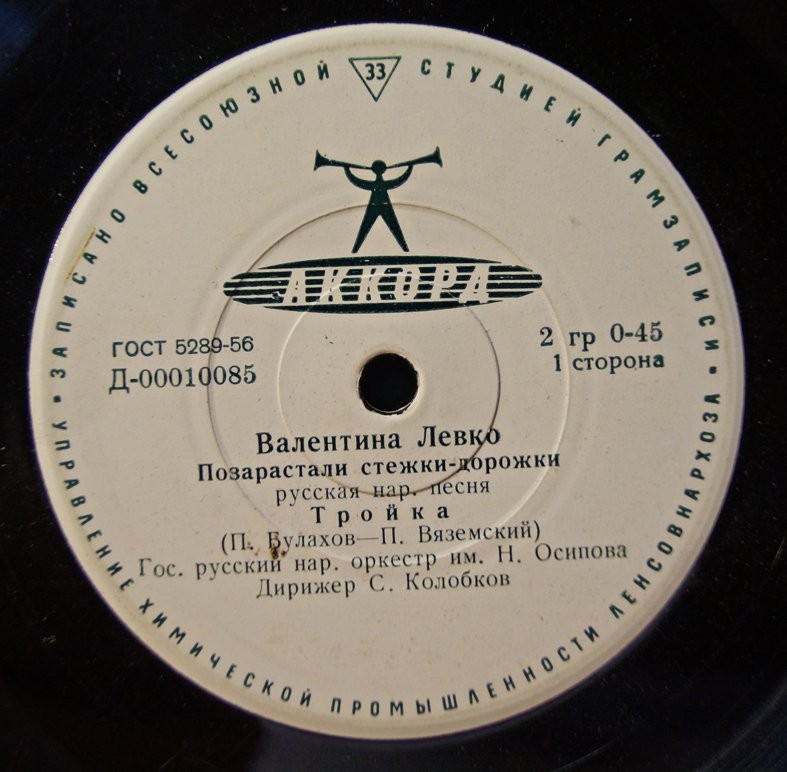 Валентина Левко
