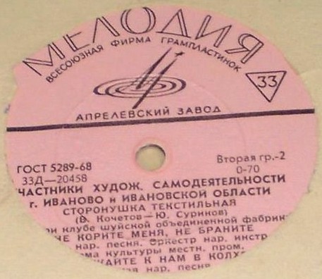 УЧАСТНИКИ ХУДОЖЕСТВЕННОЙ СА­МОДЕЯТЕЛЬНОСТИ г. ИВАНОВО и ИВА­НОВСКОЙ ОБЛАСТИ