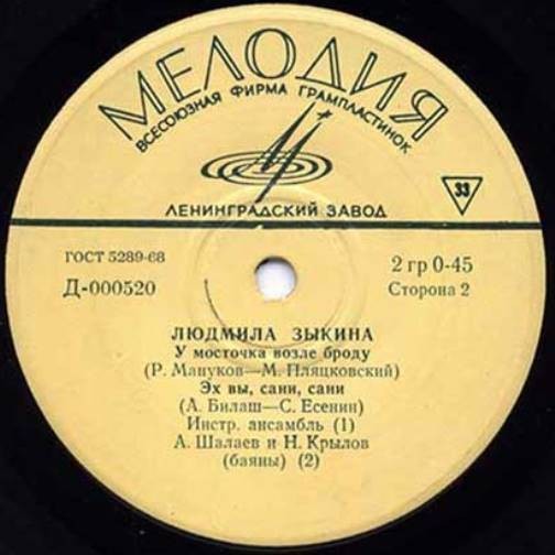 Людмила Зыкина