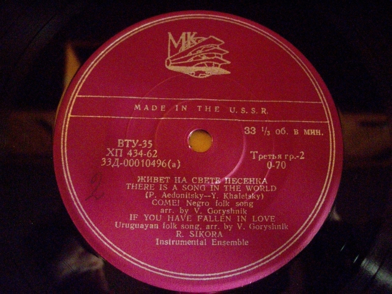 Ружена Сикора