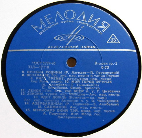 ПЕСНИ НАРОДОВ СССР