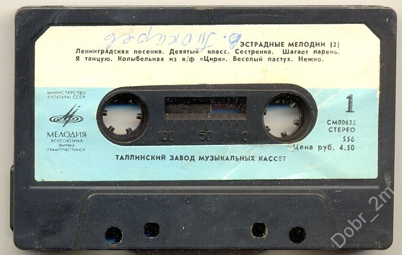 Эстрадные мелодии (2)