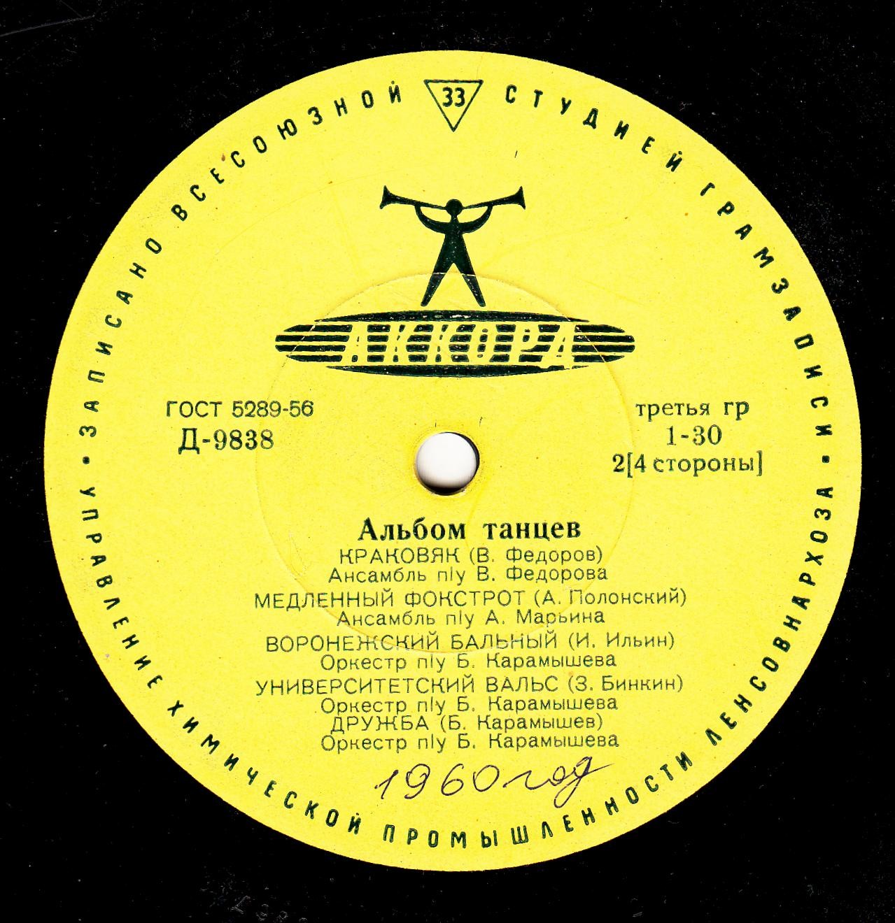 Альбом танцев