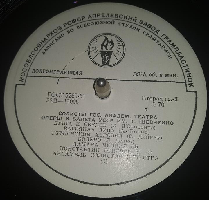 Солисты государственного академического театра оперы и балета УССР им. Т. Шевченко