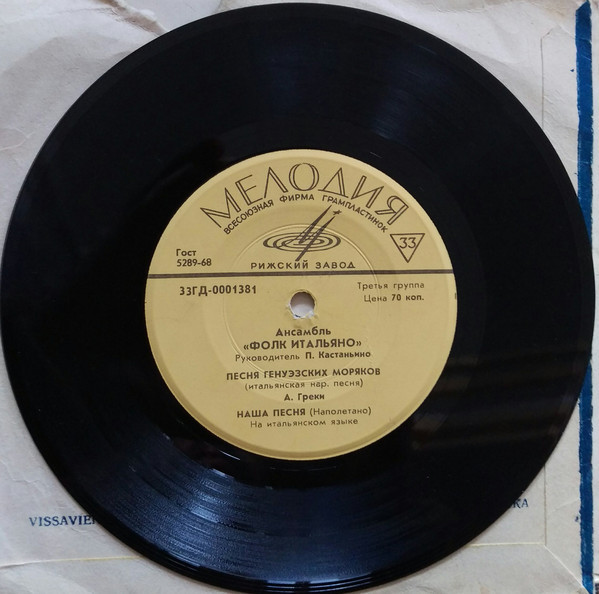 Ансамбль «Фольк» п/у П. Кастаньино (Италия)