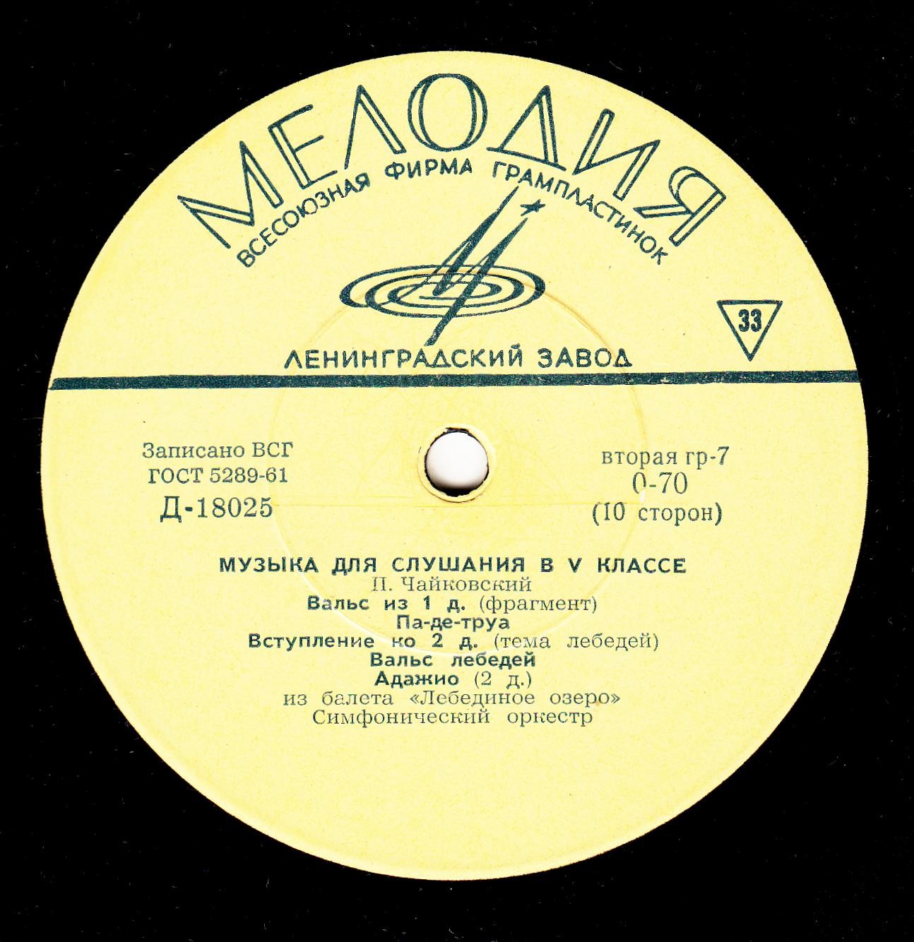 Музыка для слушания в V классе