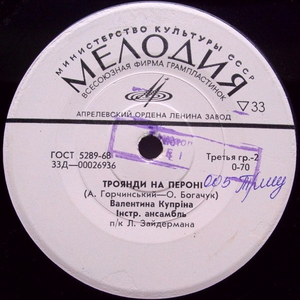 Валентина КУПРИНА