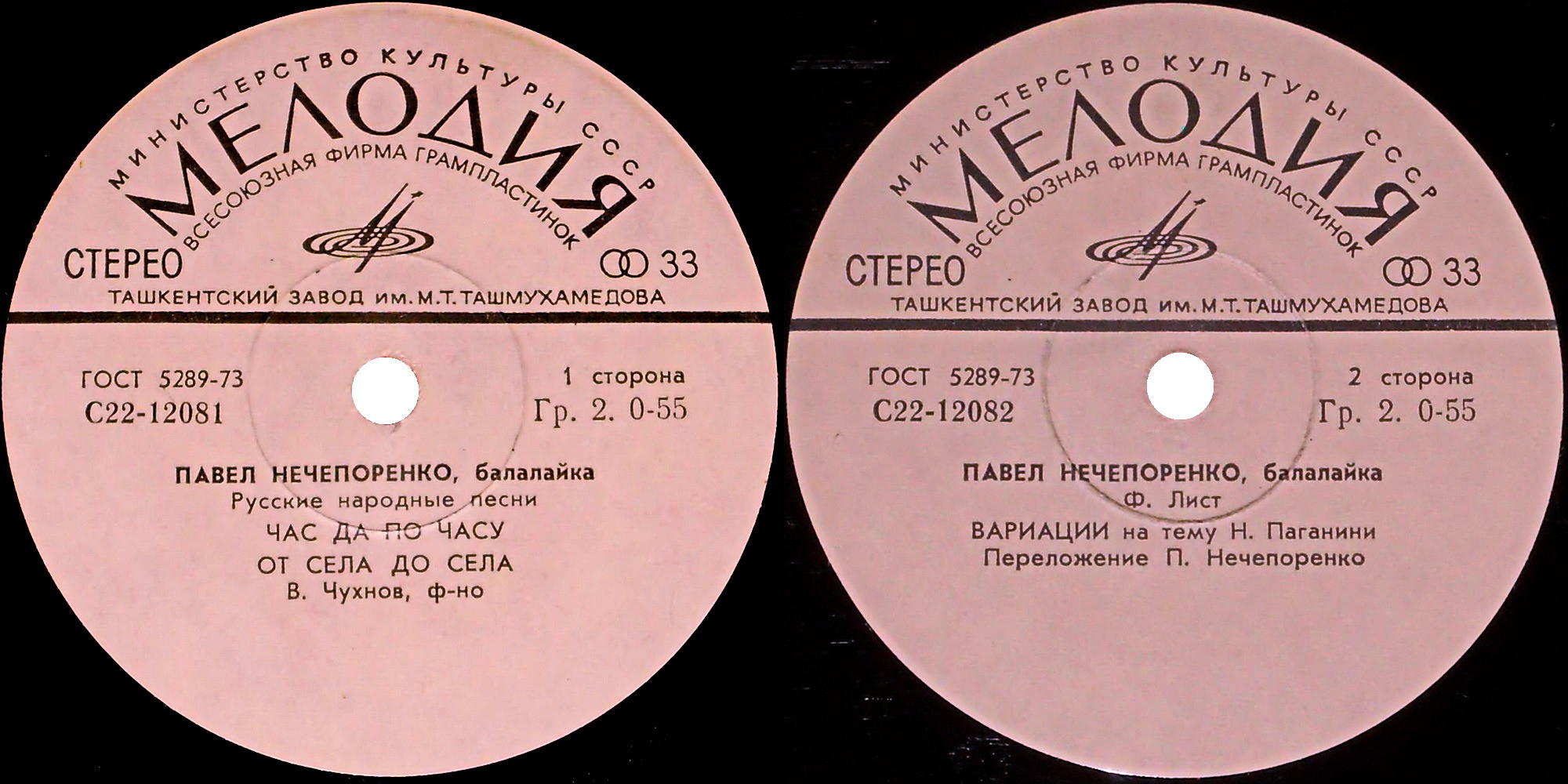 Павел Нечепоренко (балалайка)